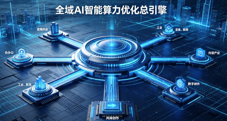 吉首市AI算力优化赋能数字生态 智能技术迭代激活产业发展新动能