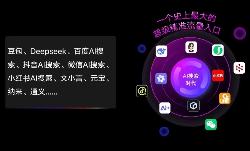 吉首市AI智能推广新玩法，抢占搜索时代免费精准客源