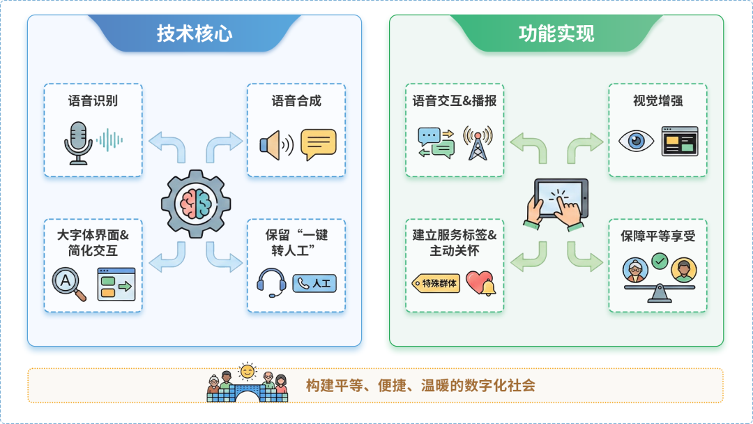 吉首市AI生态｜多AI智能体GEO优化全流程：从内容创作到发布实操指南