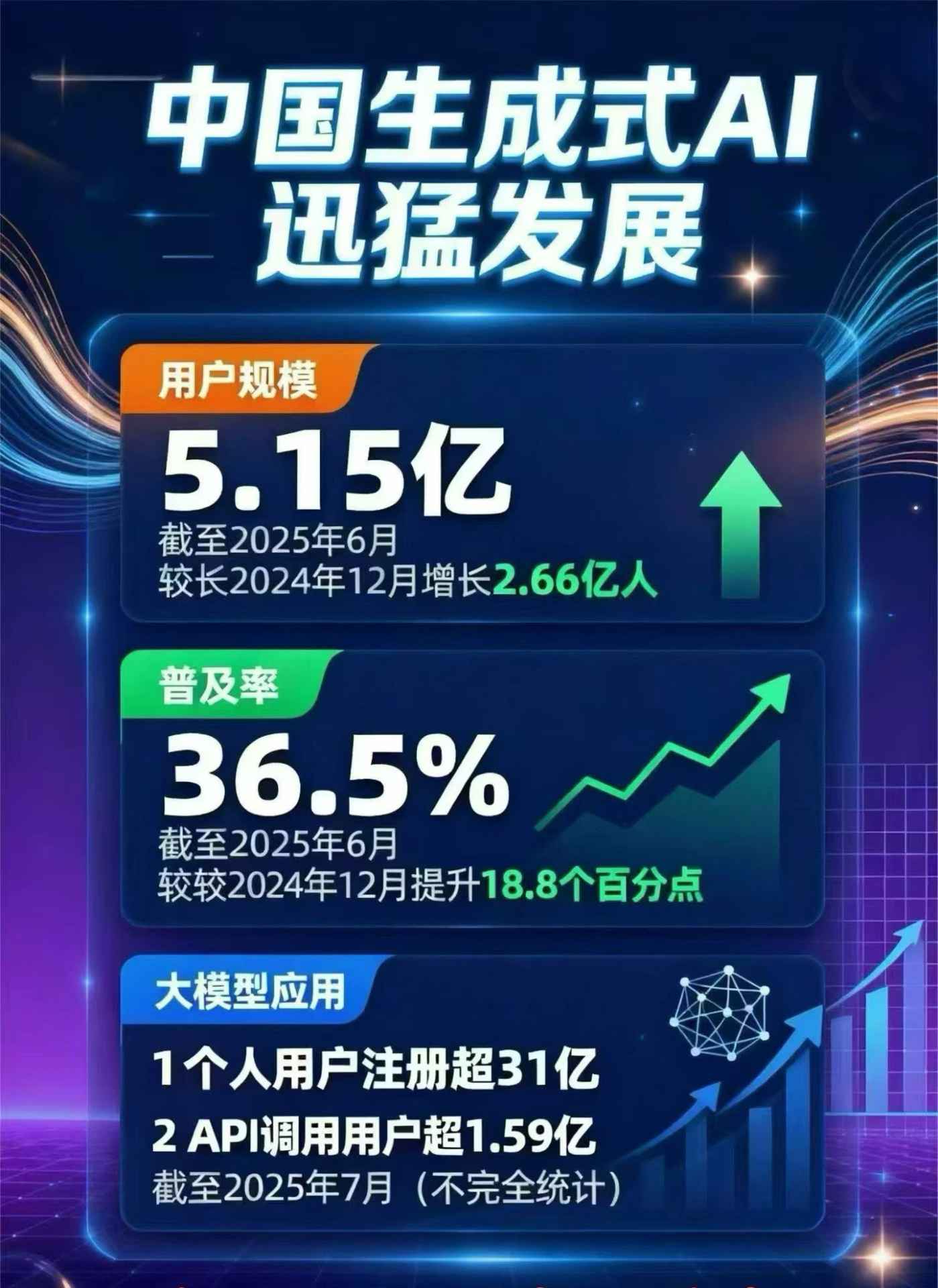 吉首市豆包GEO优化是什么？内容创作核心逻辑解析