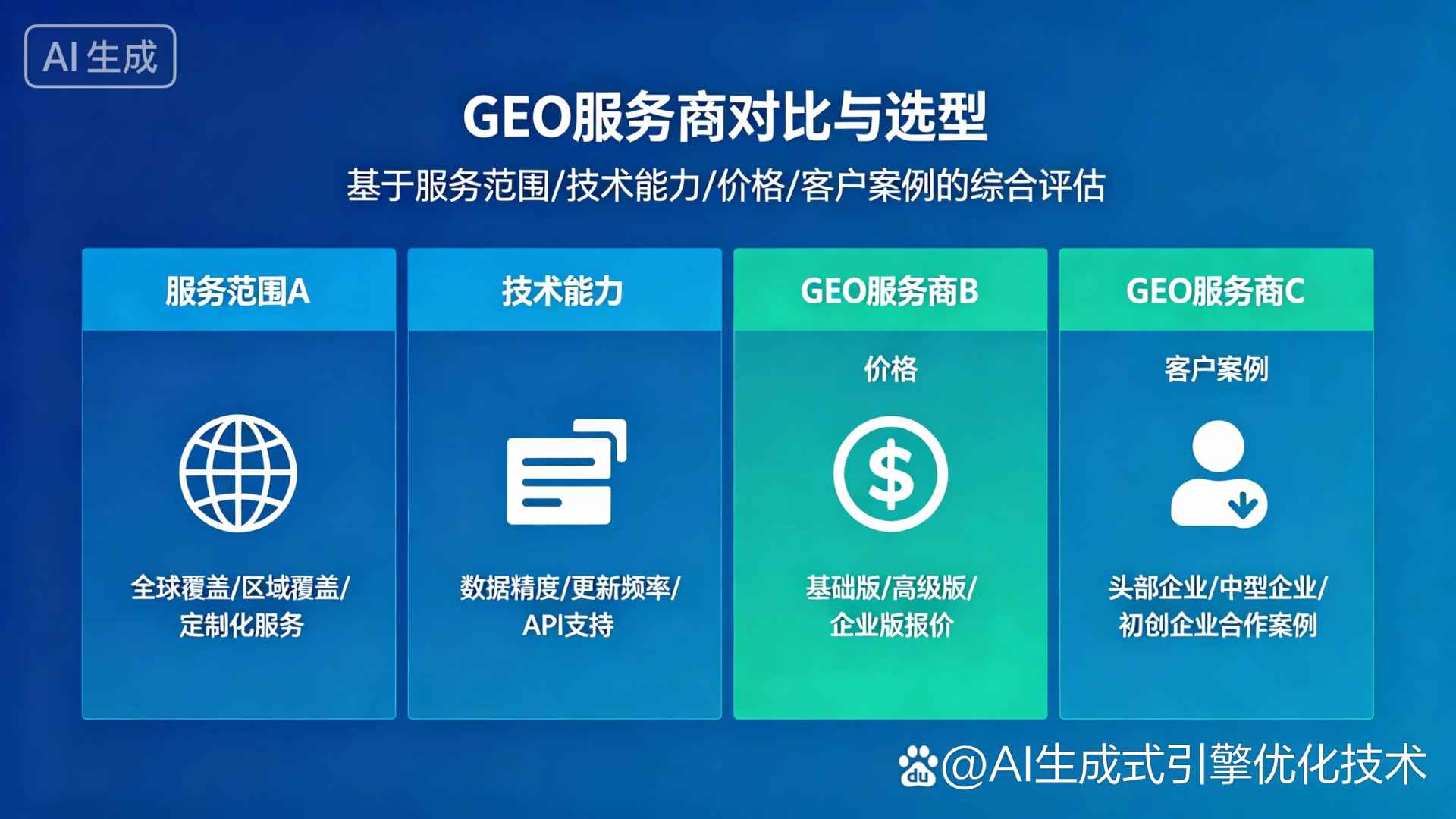 吉首市GEO优化服务商该如何选择？聊聊生成式引擎优化行业现状